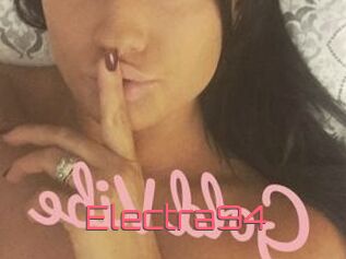 Electra94
