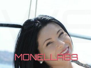 MONELLA83